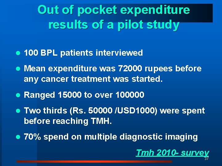 Out of pocket expenditure results of a pilot study l 100 BPL patients interviewed