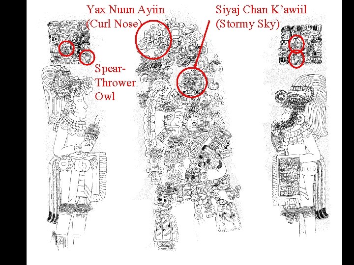 Yax Nuun Ayiin (Curl Nose) Spear. Thrower Owl Siyaj Chan K’awiil (Stormy Sky) Yax Nuun Ayiin (Curl Nose) Spear. Thrower Owl Siyaj Chan K’awiil (Stormy Sky)