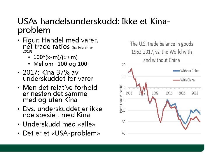 USAs handelsunderskudd: Ikke et Kinaproblem • Figur: Handel med varer, net trade ratios (fra