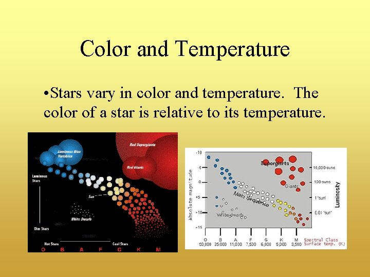Color and Temperature • Stars vary in color and temperature. The color of a