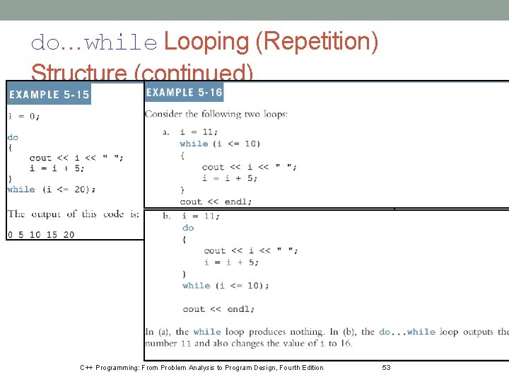 do…while Looping (Repetition) Structure (continued) C++ Programming: From Problem Analysis to Program Design, Fourth