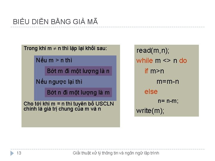 BIỂU DIỄN BẰNG GIẢ MÃ Trong khi m n thì lặp lại khối sau: