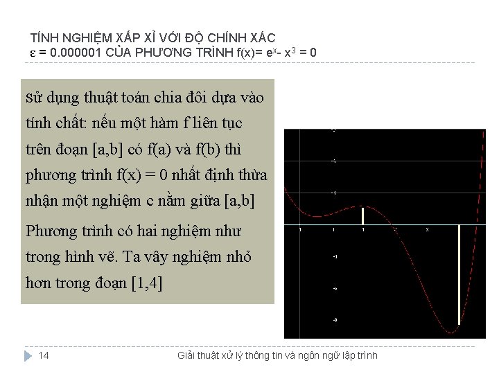 TÍNH NGHIỆM XẤP XỈ VỚI ĐỘ CHÍNH XÁC ε = 0. 000001 CỦA PHƯƠNG