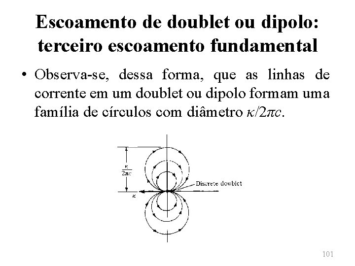 Escoamento de doublet ou dipolo: terceiro escoamento fundamental • Observa-se, dessa forma, que as