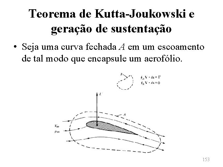 Teorema de Kutta-Joukowski e geração de sustentação • Seja uma curva fechada A em