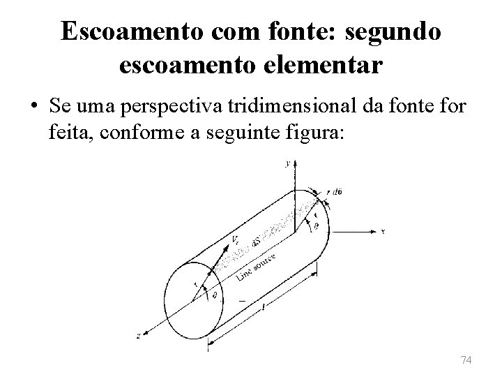 Escoamento com fonte: segundo escoamento elementar • Se uma perspectiva tridimensional da fonte for