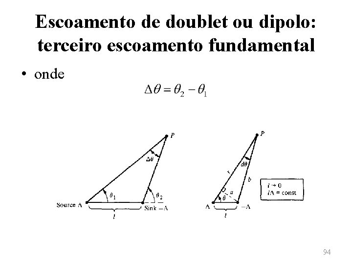 Escoamento de doublet ou dipolo: terceiro escoamento fundamental • onde 94 