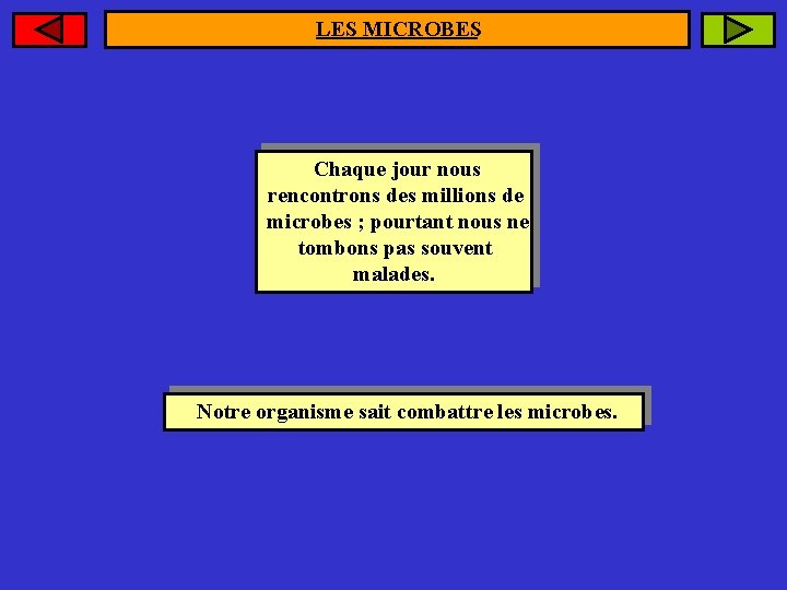 LES MICROBES Chaque jour nous rencontrons des millions de microbes ; pourtant nous ne