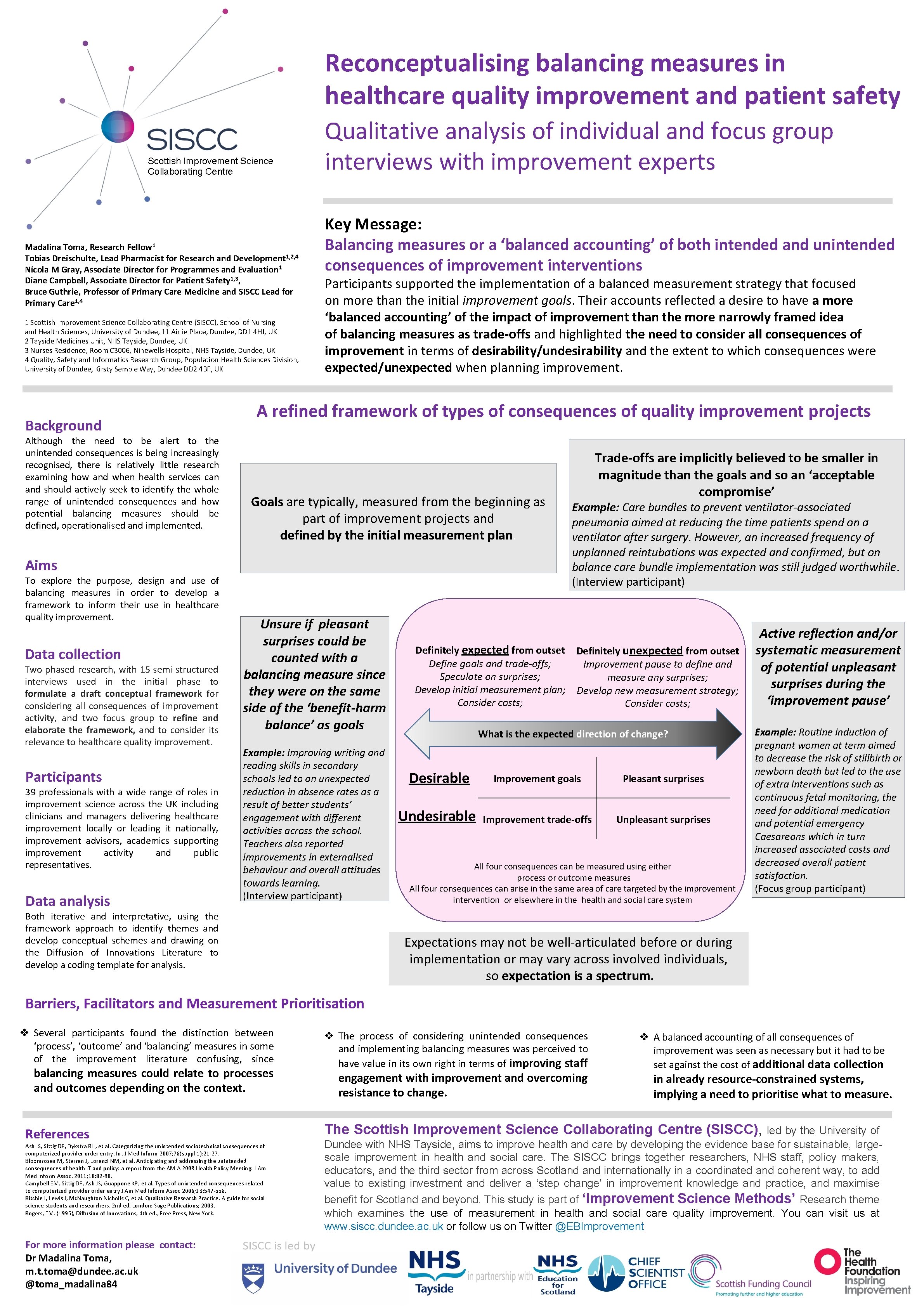 Reconceptualising balancing measures in healthcare quality improvement and patient safety Scottish Improvement Science Collaborating