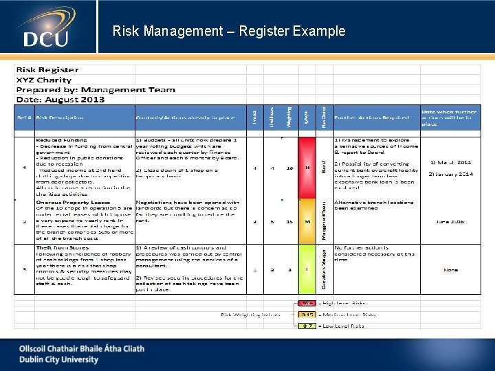 Risk Management – Register Example Risk Management – Register Example