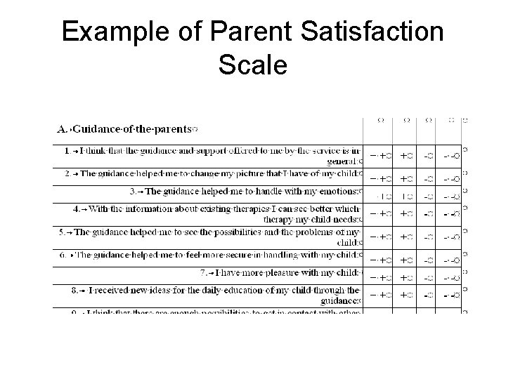 Example of Parent Satisfaction Scale 