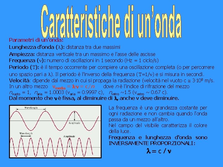 Parametri di un’onda: Lunghezza d’onda (l): distanza tra due massimi Ampiezza: distanza verticale tra