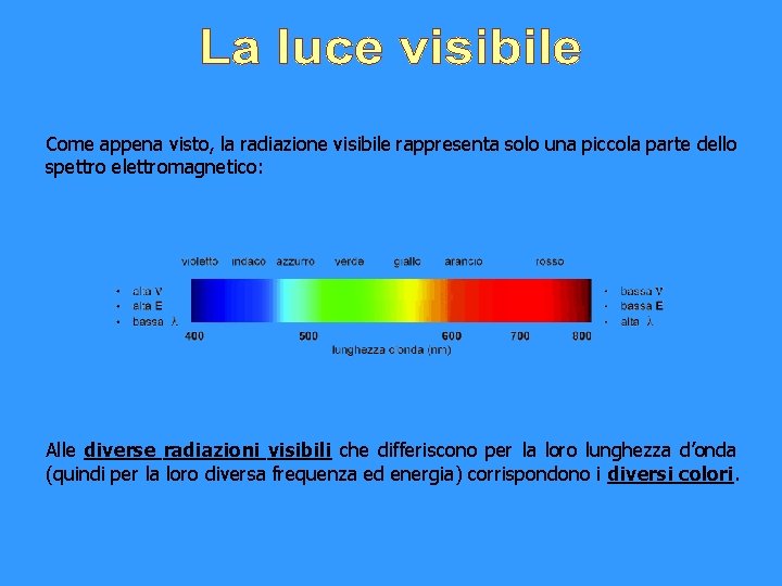 Come appena visto, la radiazione visibile rappresenta solo una piccola parte dello spettro elettromagnetico: