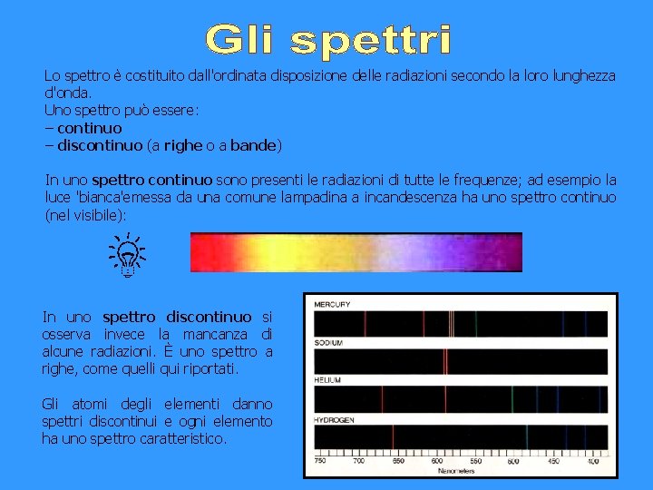 Lo spettro è costituito dall'ordinata disposizione delle radiazioni secondo la loro lunghezza d'onda. Uno