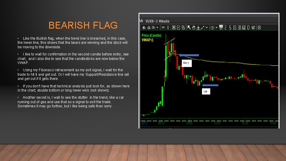 BEARISH FLAG • Like the Bullish flag, when the trend line is breached, in