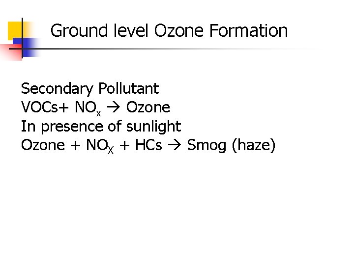 Ground level Ozone Formation Secondary Pollutant VOCs+ NOx Ozone In presence of sunlight Ozone