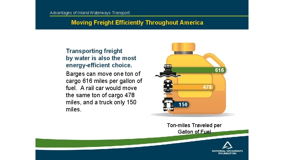 Advantages of Inland Waterways Transport: Moving Freight Efficiently Throughout America Transporting freight by water