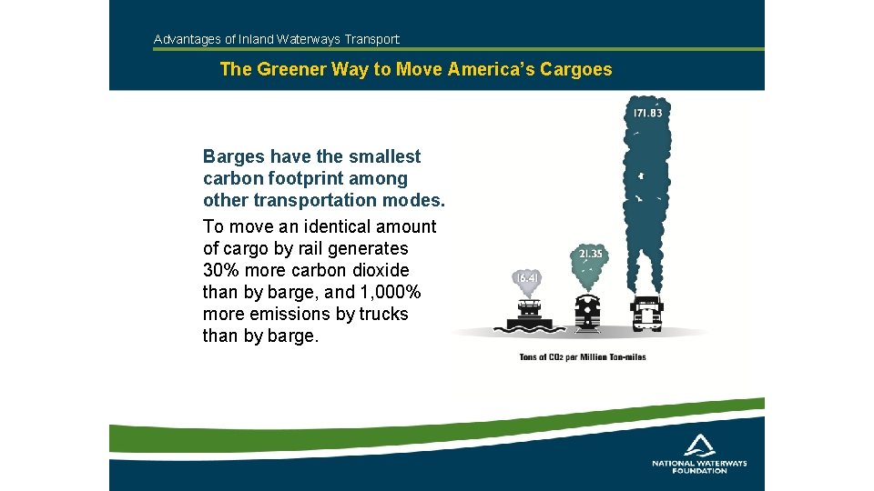 Advantages of Inland Waterways Transport: The Greener Way to Move America’s Cargoes Barges have