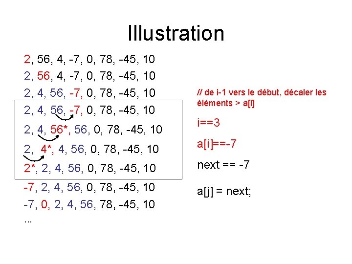 Illustration 2, 56, 4, -7, 0, 78, -45, 10 2, 4, 56, -7, 0, Illustration 2, 56, 4, -7, 0, 78, -45, 10 2, 4, 56, -7, 0,