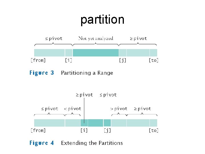 partition partition
