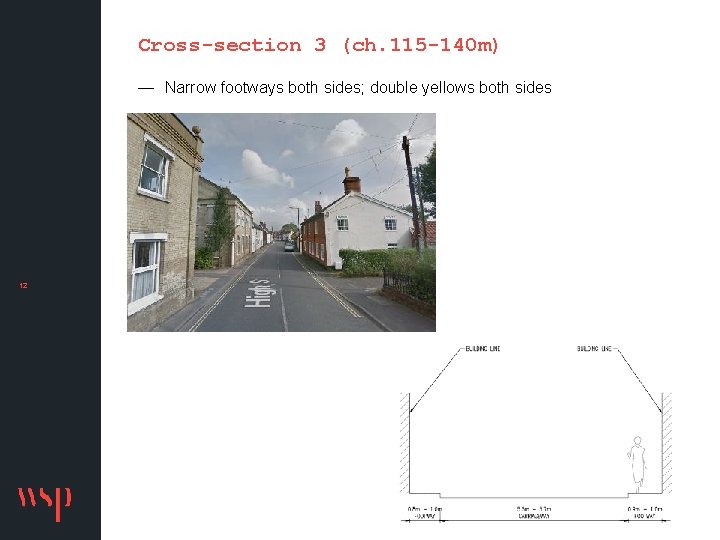 Cross-section 3 (ch. 115 -140 m) — Narrow footways both sides; double yellows both