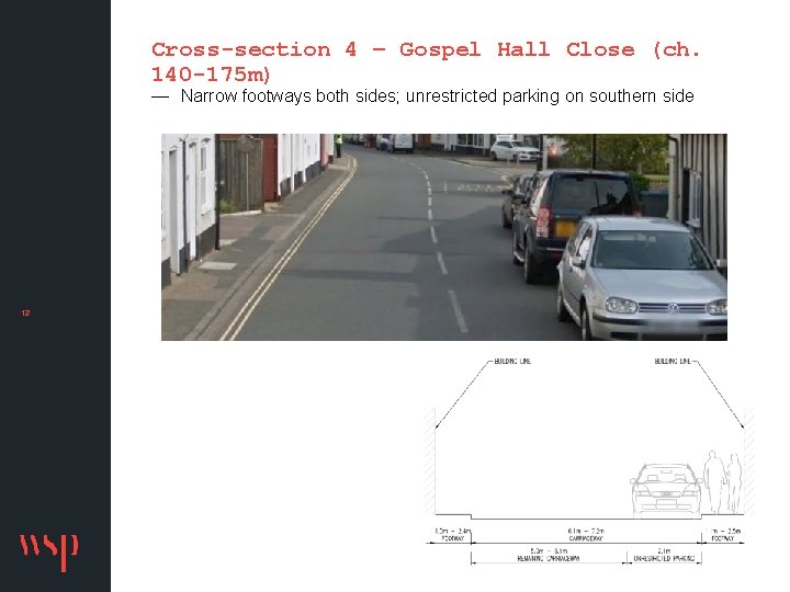 Cross-section 4 – Gospel Hall Close (ch. 140 -175 m) — Narrow footways both
