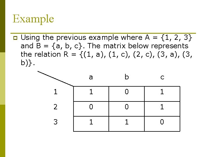 Example p Using the previous example where A = {1, 2, 3} and B