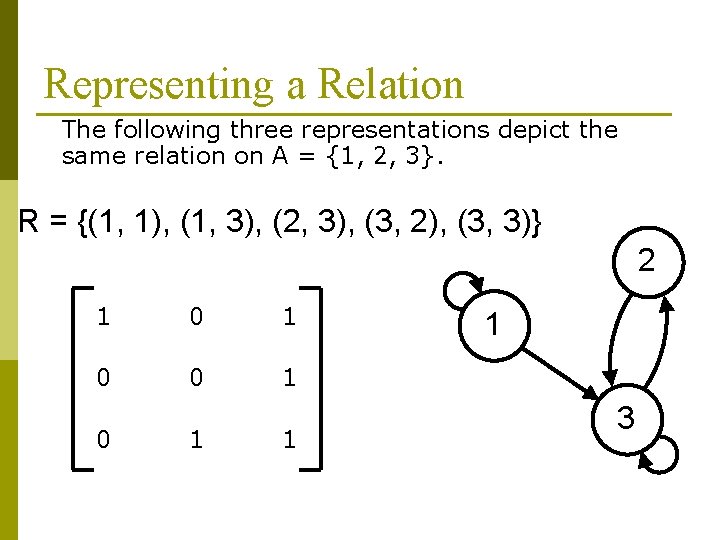 Representing a Relation The following three representations depict the same relation on A =