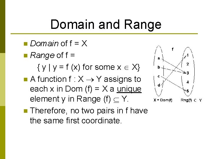 Domain and Range Domain of f = X n Range of f = {