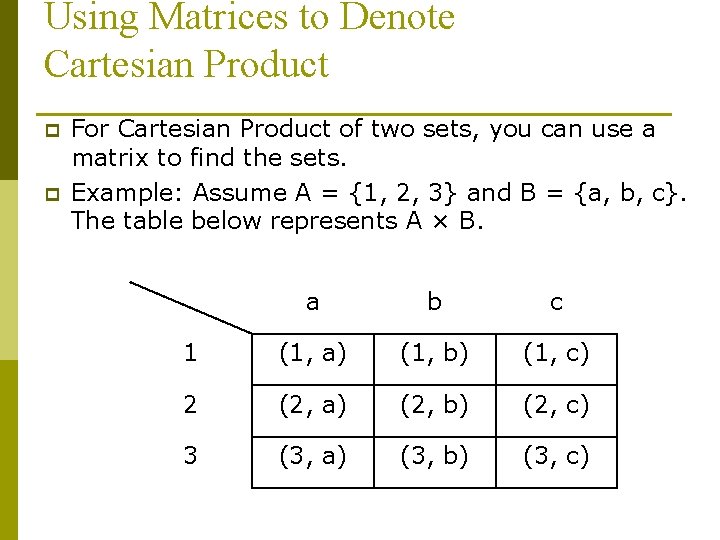 Using Matrices to Denote Cartesian Product p p For Cartesian Product of two sets,