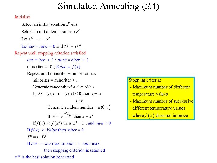 Simulated Annealing (SA) 