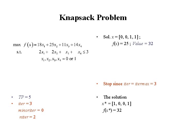 Knapsack Problem max f(x) = 18 x 1 + 25 x 2 + 11
