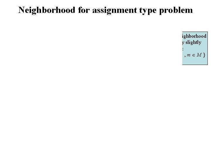 Neighborhood for assignment type problem The elements of the neighborhood N(x) are generated by