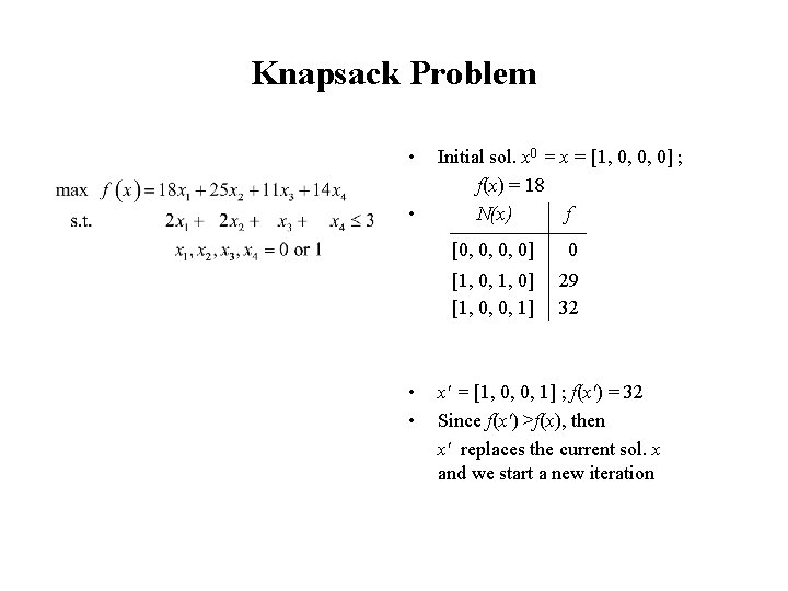 Knapsack Problem • • Initial sol. x 0 = x = [1, 0, 0,