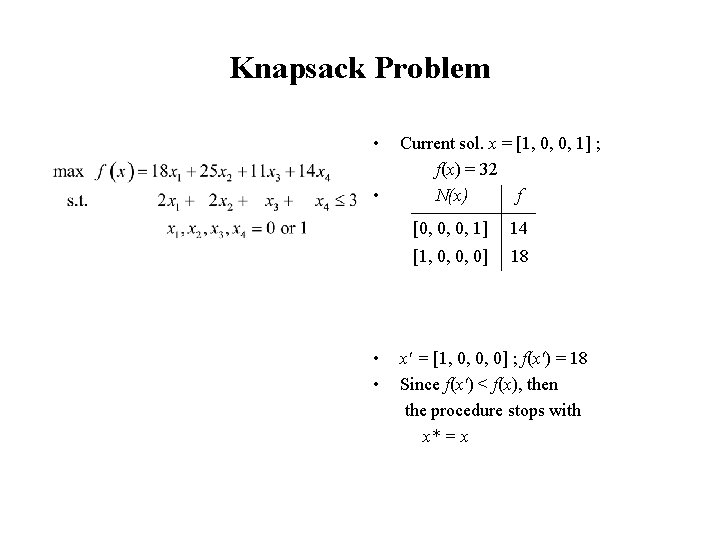 Knapsack Problem • • Current sol. x = [1, 0, 0, 1] ; f(x)