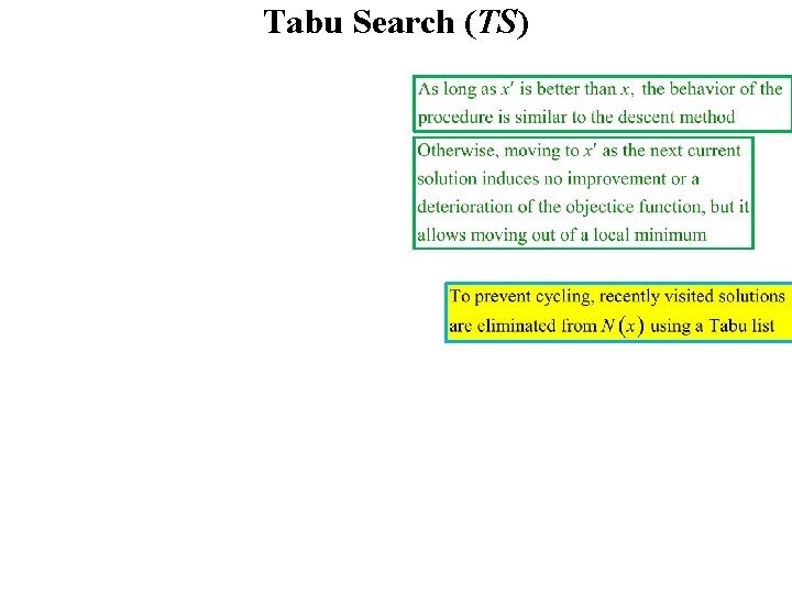 Tabu Search (TS) 