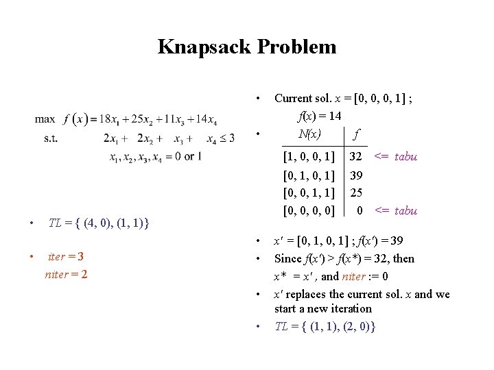 Knapsack Problem • • TL = { (4, 0), (1, 1)} iter = 3