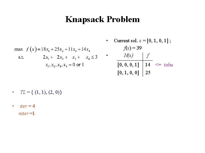 Knapsack Problem • • • TL = { (1, 1), (2, 0)} • iter