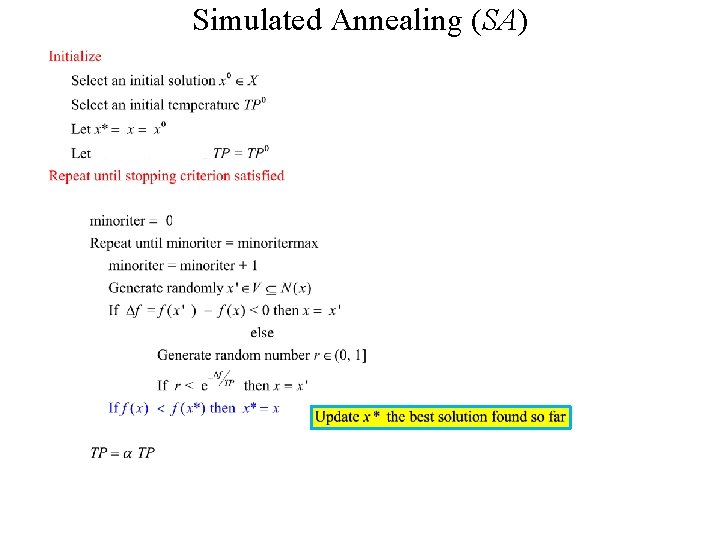 Simulated Annealing (SA) 