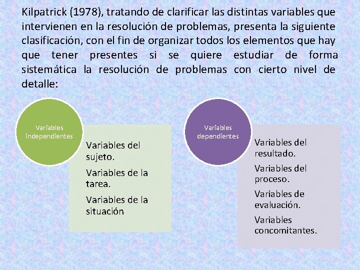 Kilpatrick (1978), tratando de clarificar las distintas variables que intervienen en la resolución de