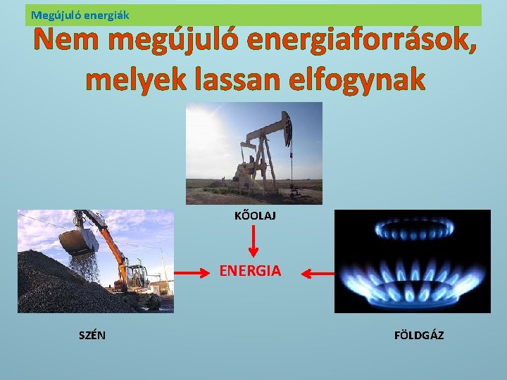 Megújuló energiák Nem megújuló energiaforrások, melyek lassan elfogynak KŐOLAJ ENERGIA SZÉN FÖLDGÁZ 