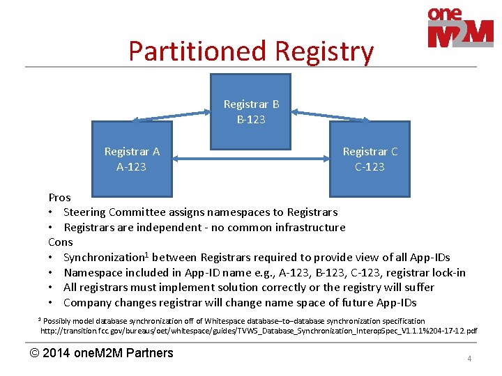 Partitioned Registry Registrar B B-123 Registrar A A-123 Registrar C C-123 Pros • Steering