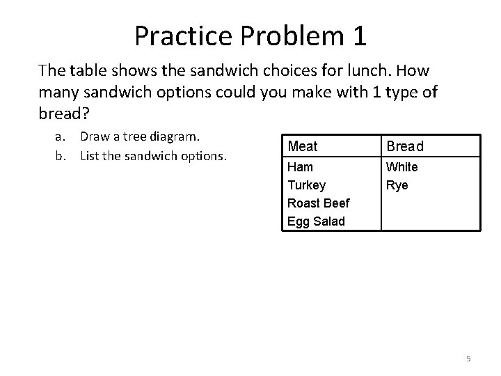 Practice Problem 1 The table shows the sandwich choices for lunch. How many sandwich