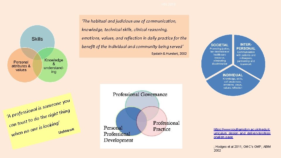 HN 2018 ‘The habitual and judicious use of communication, knowledge, technical skills, clinical reasoning, HN 2018 ‘The habitual and judicious use of communication, knowledge, technical skills, clinical reasoning,