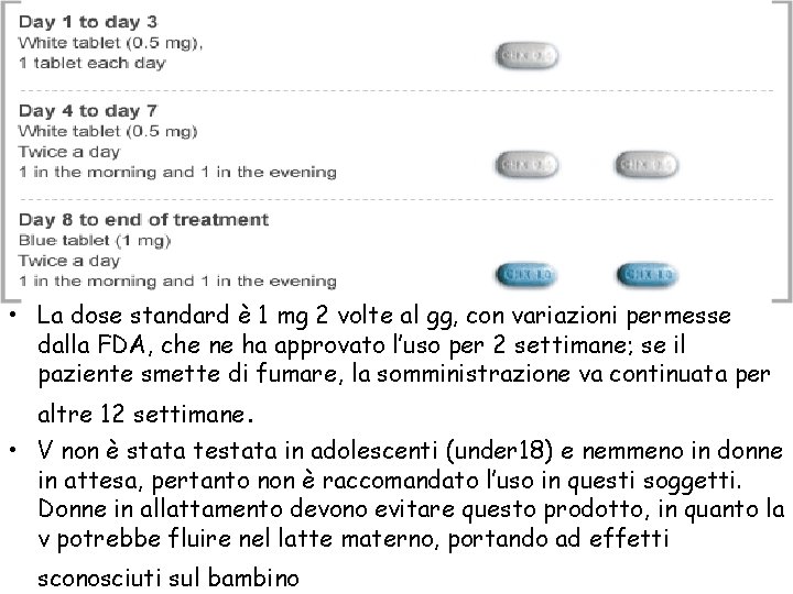  • La dose standard è 1 mg 2 volte al gg, con variazioni