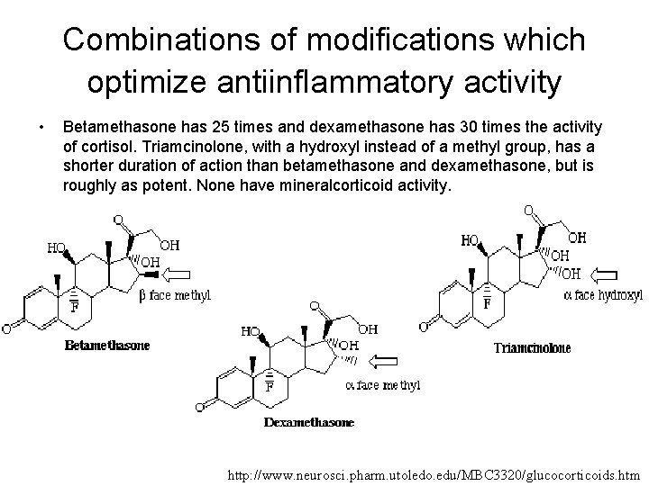 Combinations of modifications which optimize antiinflammatory activity • Betamethasone has 25 times and dexamethasone