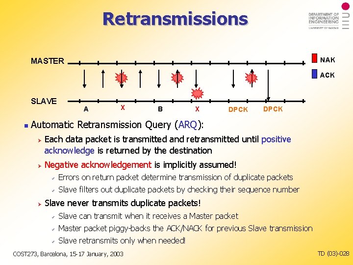 Retransmissions NAK MASTER ACK SLAVE A X B X DPCK Automatic Retransmission Query (ARQ):