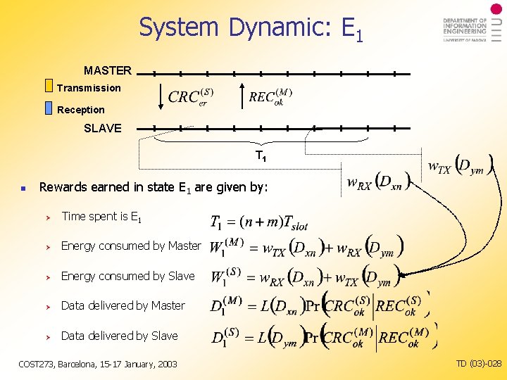 System Dynamic: E 1 MASTER Transmission Reception SLAVE T 1 Rewards earned in state