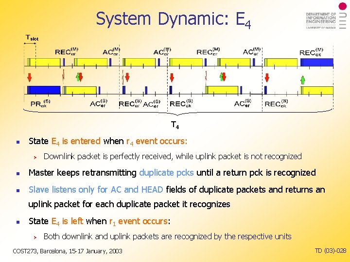 System Dynamic: E 4 T 4 State E 4 is entered when r 4