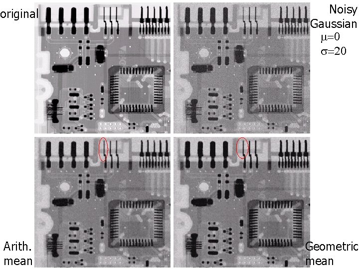 original Noisy Gaussian m=0 s=20 Arith. mean Geometric mean 